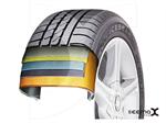 Hankook ICEBEAR W300